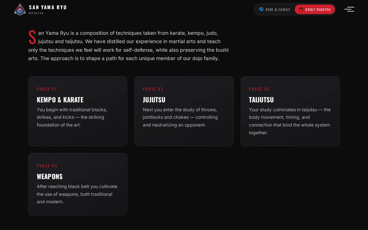 San Yama’s page on what its art is made of: Kempo and karate, jujutsu, taijutsu and weapons, phase by phase.